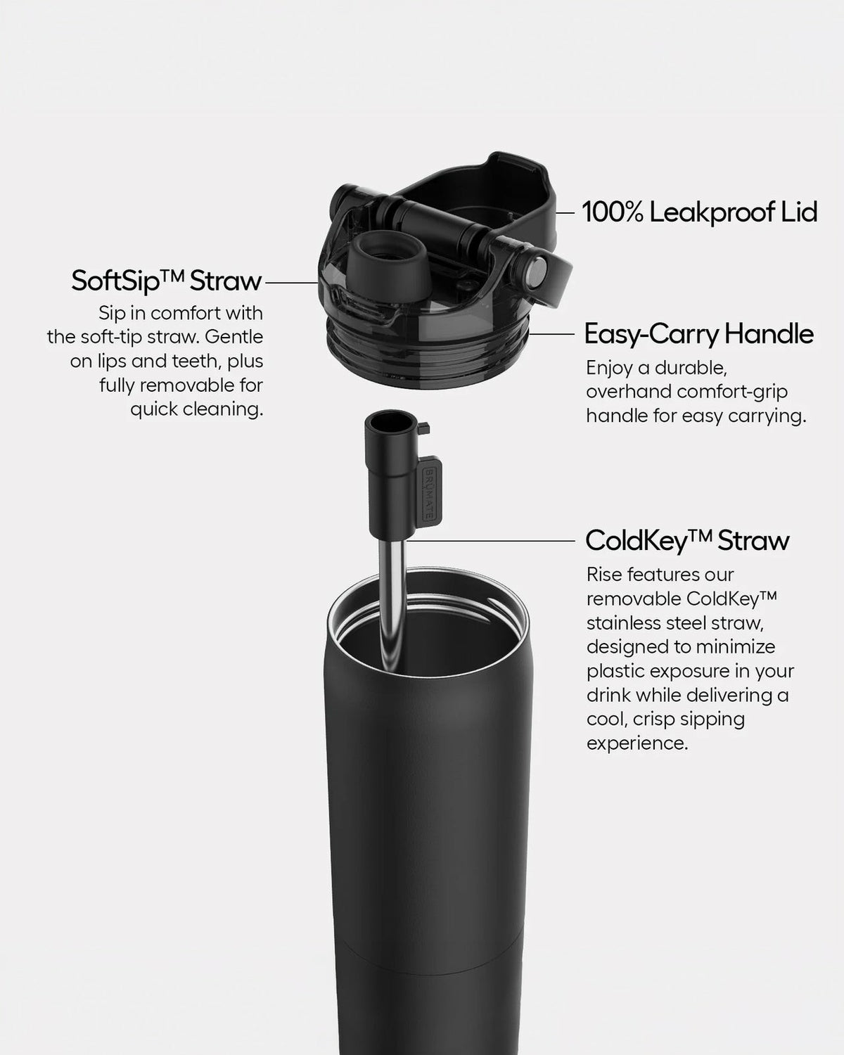 Black Clover "Live Lucky" Brown Wellness Water Bottle - Java